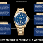 How Much IP is Present in a Luxury Watch?