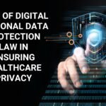 Infographic illustrating the key features of the Digital Personal Data Protection Bill, 2023 and its impact on healthcare privacy.