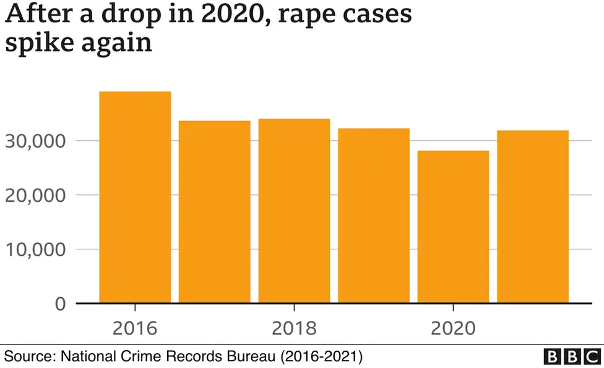 death penalty,abolition of death penalty,capital punishment,Lon Fuller,death penalty laws India,moral philosophy death penalty,legal framework capital punishment,human rights death penalty,death penalty abolition movement,legal morality,human dignity and justice All Posts