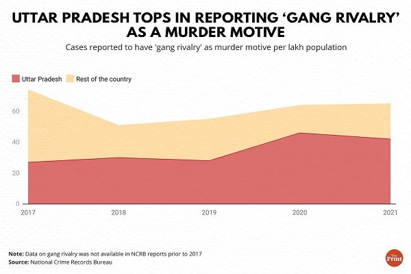 death penalty,abolition of death penalty,capital punishment,Lon Fuller,death penalty laws India,moral philosophy death penalty,legal framework capital punishment,human rights death penalty,death penalty abolition movement,legal morality,human dignity and justice All Posts